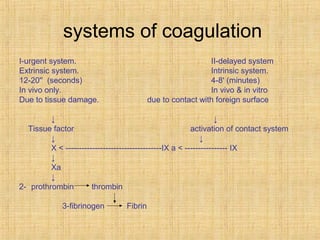 systems of coagulation
I-urgent system.
Extrinsic system.
12-20'' (seconds(
In vivo only.
Due to tissue damage.

II-delayed system
Intrinsic system.
4-8' (minutes(
In vivo & in vitro
due to contact with foreign surface

↓
↓
Tissue factor
activation of contact system
↓
↓
X < ------------------------------------IX a < ---------------- IX
↓
Xa
↓
2- prothrombin
thrombin
3-fibrinogen

Fibrin

 