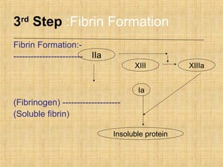 3 Step :Fibrin Formation
rd

Fibrin Formation:------------------------

IIa
XIII
Ia

(Fibrinogen) -------------------(Soluble fibrin)
Insoluble protein

XIIIa

 