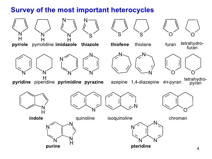 Heterocyclic Rings Names Heterocyclic Rings Names