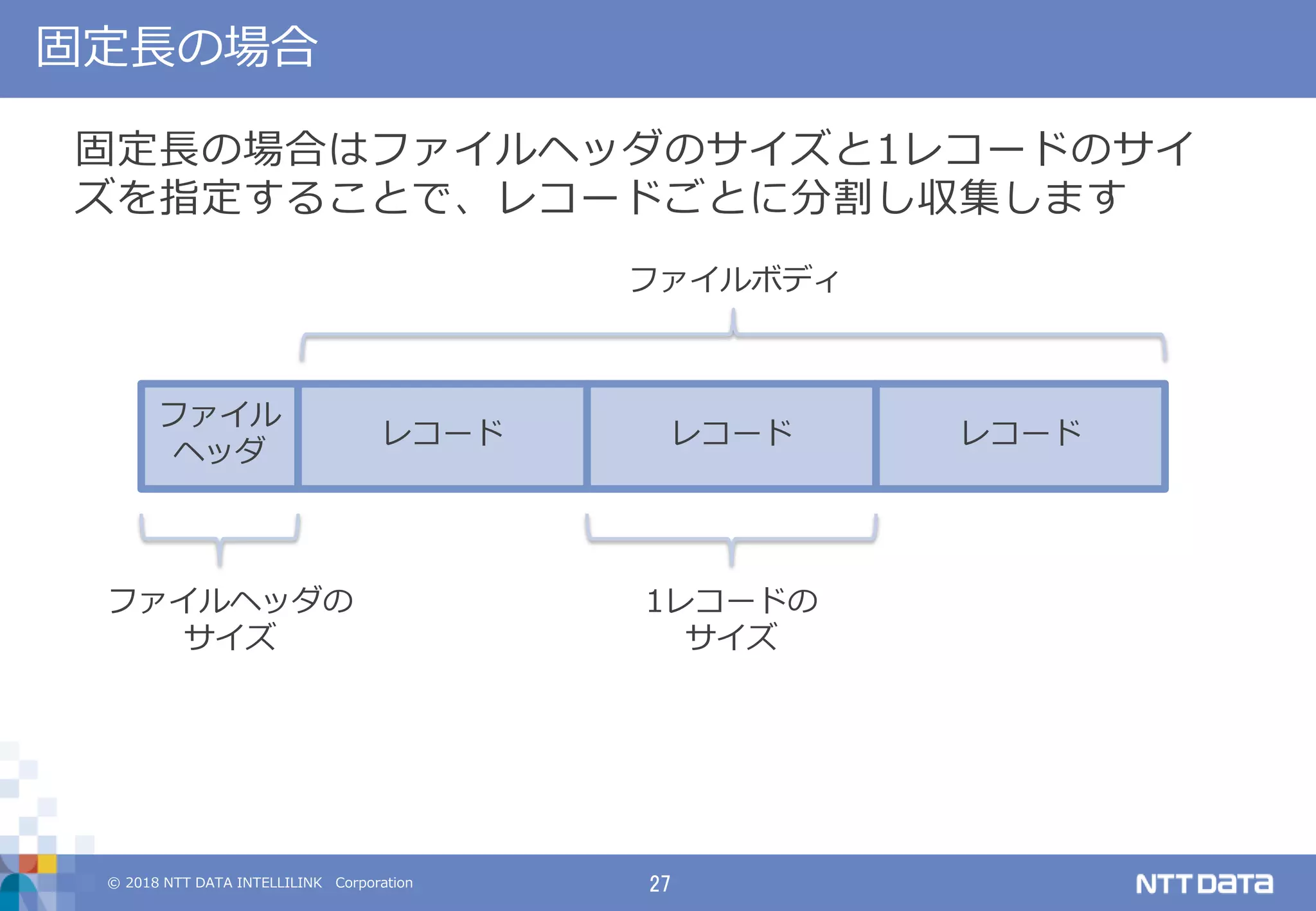 © 2018 NTT DATA INTELLILINK Corporation 27
固定長の場合
固定長の場合はファイルヘッダのサイズと1レコードのサイ
ズを指定することで、レコードごとに分割し収集します
ファイル
ヘッダ
レコード レコード レコード
ファイルヘッダの
サイズ
1レコードの
サイズ
ファイルボディ
 