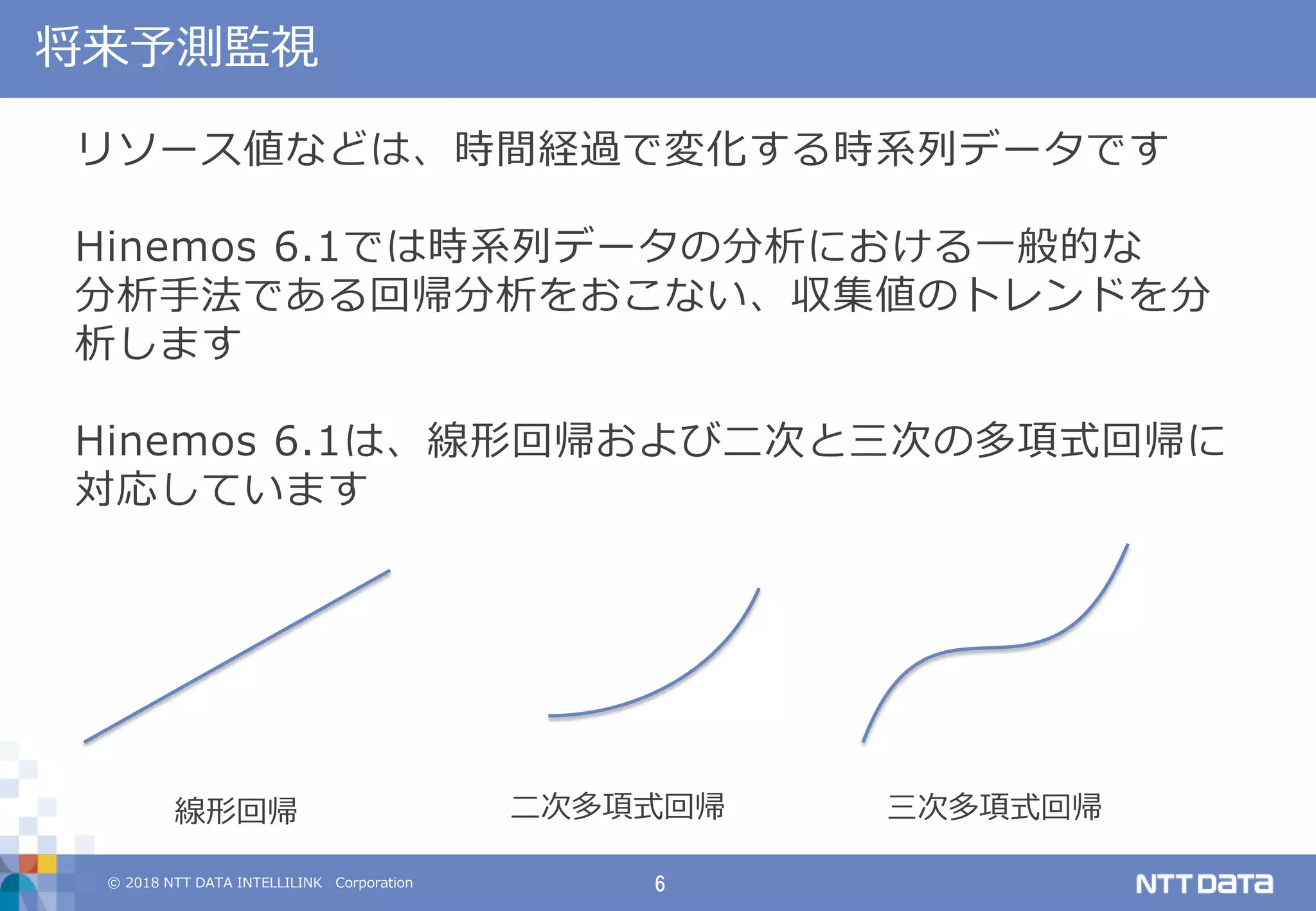 © 2018 NTT DATA INTELLILINK Corporation 6
将来予測監視
リソース値などは、時間経過で変化する時系列データです
Hinemos 6.1では時系列データの分析における一般的な
分析手法である回帰分析をおこない、収集値のトレンドを分
析します
Hinemos 6.1は、線形回帰および二次と三次の多項式回帰に
対応しています
線形回帰 二次多項式回帰 三次多項式回帰
 