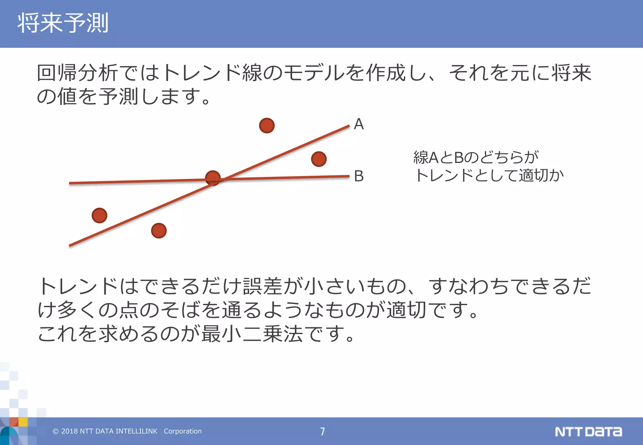 © 2018 NTT DATA INTELLILINK Corporation 7
将来予測
回帰分析ではトレンド線のモデルを作成し、それを元に将来
の値を予測します。
トレンドはできるだけ誤差が小さいもの、すなわちできるだ
け多くの点のそばを通るようなものが適切です。
これを求めるのが最小二乗法です。
A
B
線AとBのどちらが
トレンドとして適切か
 