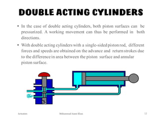 Mohammad Azam Khan
DOUBLE ACTING CYLINDERS
• In the case of double acting cylinders, both piston surfaces can be
pressurized. A working movement can thus be performed in both
directions.
• With double acting cylinders with a single-sidedpistonrod, different
forces and speeds are obtained on the advance and returnstrokes due
to the difference in area between the piston surface and annular
piston surface.
Actuators 12
 
