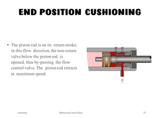 Mohammad Azam Khan
END POSITION CUSHIONING
• The piston rod is on its returnstroke;
in this flow direction,the non-return
valve below the pistonrod is
opened, thus by-passing the flow
control valve.The pistonrod retracts
at maximum speed.
Actuators 18
 