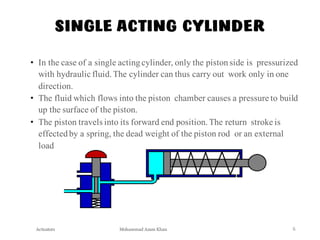 Mohammad Azam Khan
SINGLE ACTING CYLINDER
• In the case of a single actingcylinder, only the pistonside is pressurized
with hydraulic fluid.The cylinder can thus carry out work only in one
direction.
• The fluid which flows into the piston chamber causes a pressure to build
up the surface of the piston.
• The piston travels into its forward end position.The return stroke is
effectedby a spring, the dead weight of the piston rod or an external
load
Actuators 6
 