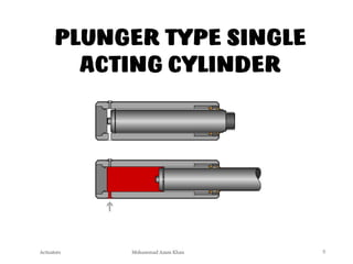 Mohammad Azam Khan
PLUNGER TYPE SINGLE
ACTING CYLINDER
Actuators 9
 