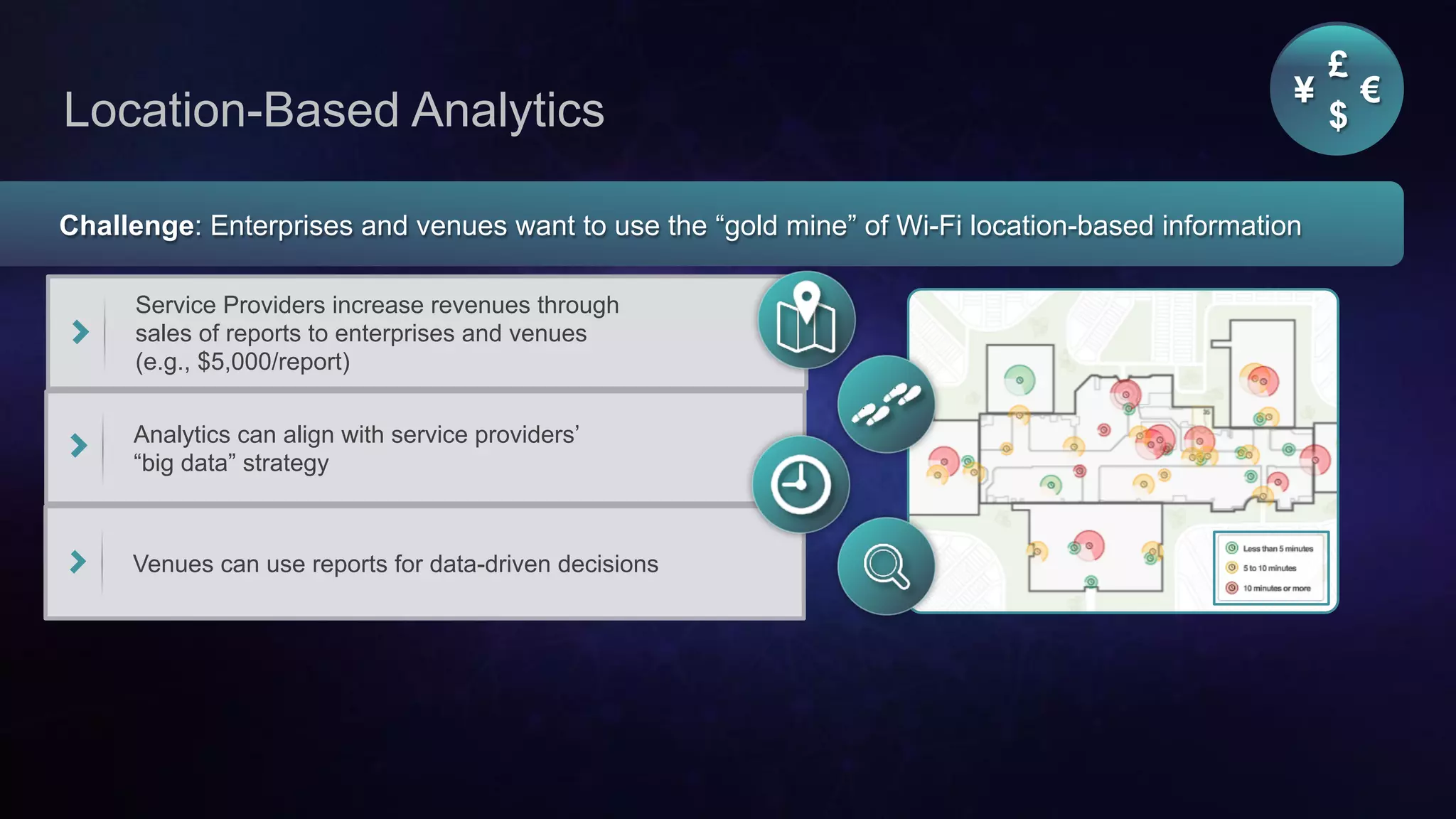Cisco Confidential 29© 2013-2014 Cisco and/or its affiliates. All rights reserved.
Location-Based Analytics
Challenge: Enterprises and venues want to use the “gold mine” of Wi-Fi location-based information
Service Providers increase revenues through
sales of reports to enterprises and venues
(e.g., $5,000/report)
Analytics can align with service providers’
“big data” strategy
Venues can use reports for data-driven decisions
¥ €
£
$
 