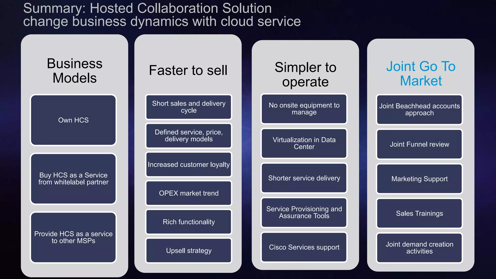 Cisco Confidential 38© 2013-2014 Cisco and/or its affiliates. All rights reserved.
Summary: Hosted Collaboration Solution
change business dynamics with cloud service
Business
Models
Own HCS
Buy HCS as a Service
from whitelabel partner
Provide HCS as a service
to other MSPs
Faster to sell
Short sales and delivery
cycle
Defined service, price,
delivery models
Increased customer loyalty
OPEX market trend
Rich functionality
Upsell strategy
Simpler to
operate
No onsite equipment to
manage
Virtualization in Data
Center
Shorter service delivery
Service Provisioning and
Assurance Tools
Cisco Services support
Joint Go To
Market
Joint Beachhead accounts
approach
Joint Funnel review
Marketing Support
Sales Trainings
Joint demand creation
activities
 
