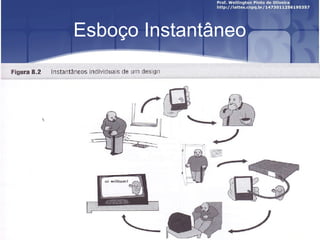 Esboço Instantâneo
 