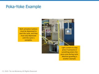 13, 2025. Tec de Monterrey All Rights Reserved.
Poka-Yoke Example
Both activation buttons
must be depressed to
start the cycle, and they
must stay depressed
until the cycle is
complete.
Light curtains to stop
press if someone or
something enters the
press area during cycle.
Machine guarding is
another example.
 