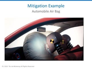 16, 2025. Tec de Monterrey All Rights Reserved.
Mitigation Example
Automobile Air Bag
 