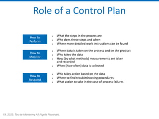 19, 2025. Tec de Monterrey All Rights Reserved.
Role of a Control Plan
➢ What the steps in the process are
➢ Who does these steps and when
➢ Where more detailed work instructions can be found
➢ Where data is taken on the process and on the product
➢ Who takes the data
➢ How (by what methods) measurements are taken
and recorded
➢ When (how often) data is collected
➢ Who takes action based on the data
➢ Where to find troubleshooting procedures
➢ What action to take in the case of process failures
How to
Perform
How to
Respond
How to
Monitor
 