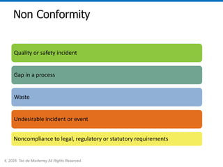 4, 2025. Tec de Monterrey All Rights Reserved.
Non Conformity
Quality or safety incident
Gap in a process
Waste
Undesirable incident or event
Noncompliance to legal, regulatory or statutory requirements
 