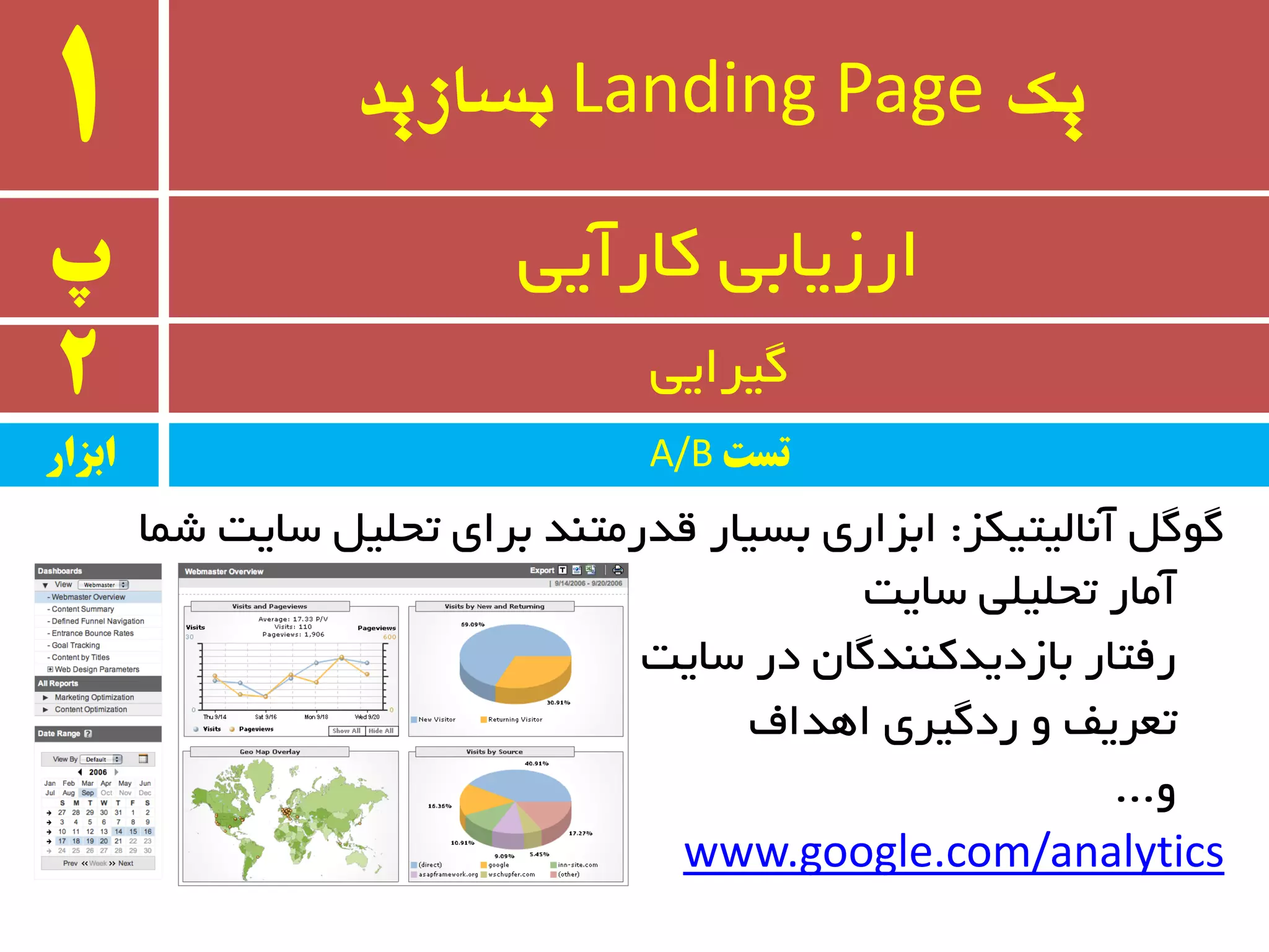 ‫یک‬Landing Page‫بسازید‬1
‫پ‬ ‫وبرآیی‬ ‫ارسیبثی‬
2 ‫ٌیزایی‬
‫ابسار‬ ‫تست‬A/B
‫آ٘بِیتیىش‬ ٌٌُٛ:‫ضٕب‬ ‫سبیت‬ ُ‫تحّی‬ ‫ثزای‬ ‫لذرٔتٙذ‬ ‫ثسیبر‬ ‫اثشاری‬
‫سبیت‬ ‫تحّیّی‬ ‫آٔبر‬
‫سبیت‬ ‫در‬ ٖ‫ثبسدیذوٙٙذٌب‬ ‫رفتبر‬
‫اٞذاف‬ ‫ردٌیزی‬ ٚ ‫تؼزیف‬
ٚ...
www.google.com/analytics
 