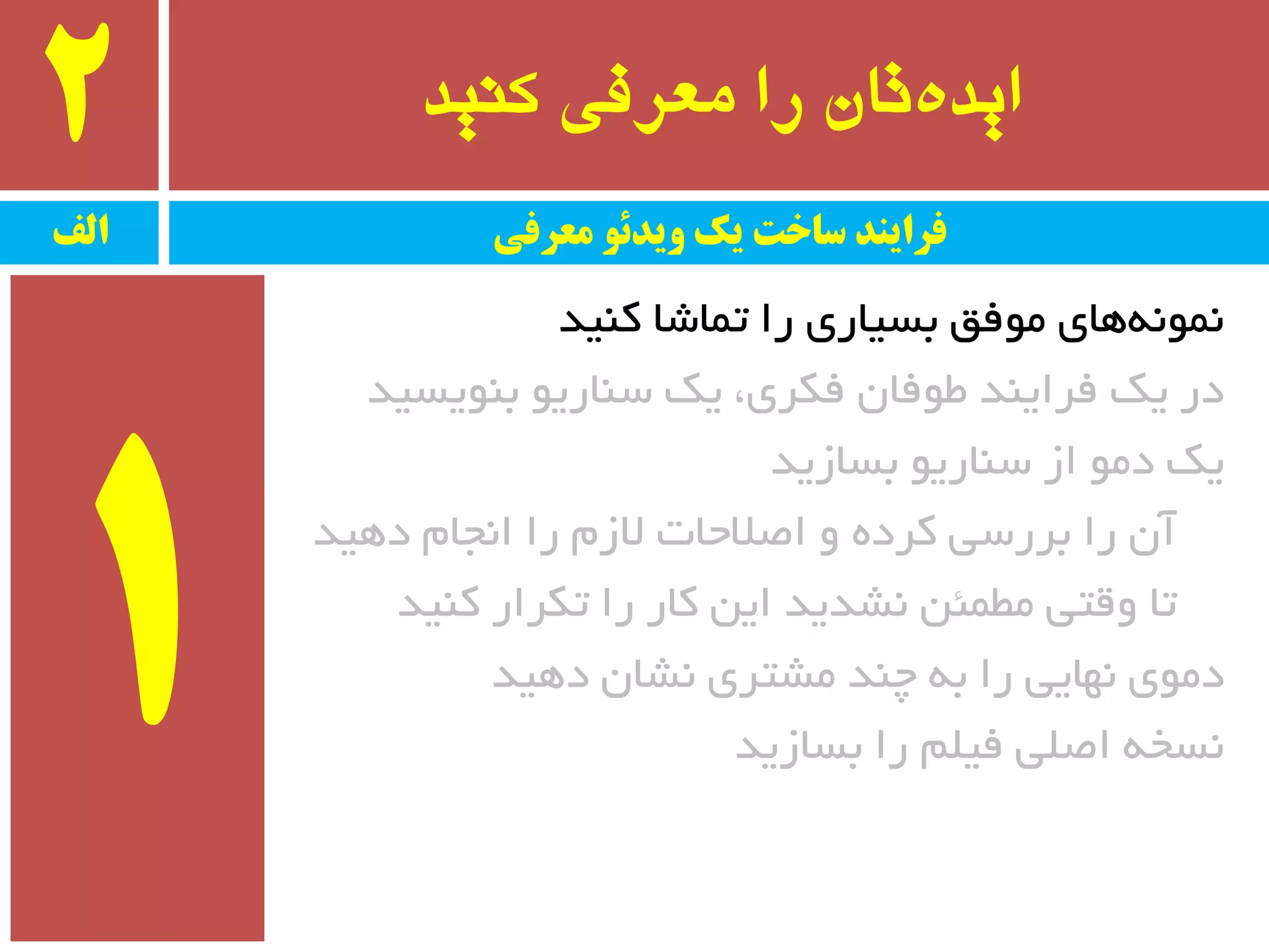 ‫کىید‬ ‫معرفی‬ ‫را‬ ‫تان‬ٌ‫اید‬2
‫وٙیذ‬ ‫تٕبضب‬ ‫را‬ ‫ثسیبری‬ ‫ٔٛفك‬ ‫ٞبی‬ٕٝ٘ٛ٘
‫ثٙٛیسیذ‬ ٛ‫سٙبری‬ ‫یه‬ ،‫فىزی‬ ٖ‫طٛفب‬ ‫فزایٙذ‬ ‫یه‬ ‫در‬
‫ثسبسیذ‬ ٛ‫سٙبری‬ ‫اس‬ ٛٔ‫د‬ ‫یه‬
‫دٞیذ‬ ْ‫ا٘جب‬ ‫را‬ ْ‫الس‬ ‫اغالحبت‬ ٚ ٜ‫وزد‬ ‫ثزرسی‬ ‫را‬ ٖ‫آ‬
‫وٙیذ‬ ‫تىزار‬ ‫را‬ ‫وبر‬ ٗ‫ای‬ ‫٘طذیذ‬ ٗ‫ٔطٕئ‬ ‫ٚلتی‬ ‫تب‬
‫دٞیذ‬ ٖ‫٘طب‬ ‫ٔطتزی‬ ‫چٙذ‬ ٝ‫ث‬ ‫را‬ ‫ٟ٘بیی‬ ‫دٔٛی‬
‫ثسبسیذ‬ ‫را‬ ّٓ‫فی‬ ‫اغّی‬ ٝ‫٘سخ‬
‫الف‬ ‫معرفی‬ ً‫يیدئ‬ ‫یک‬ ‫ساخت‬ ‫فرایىد‬
1
 