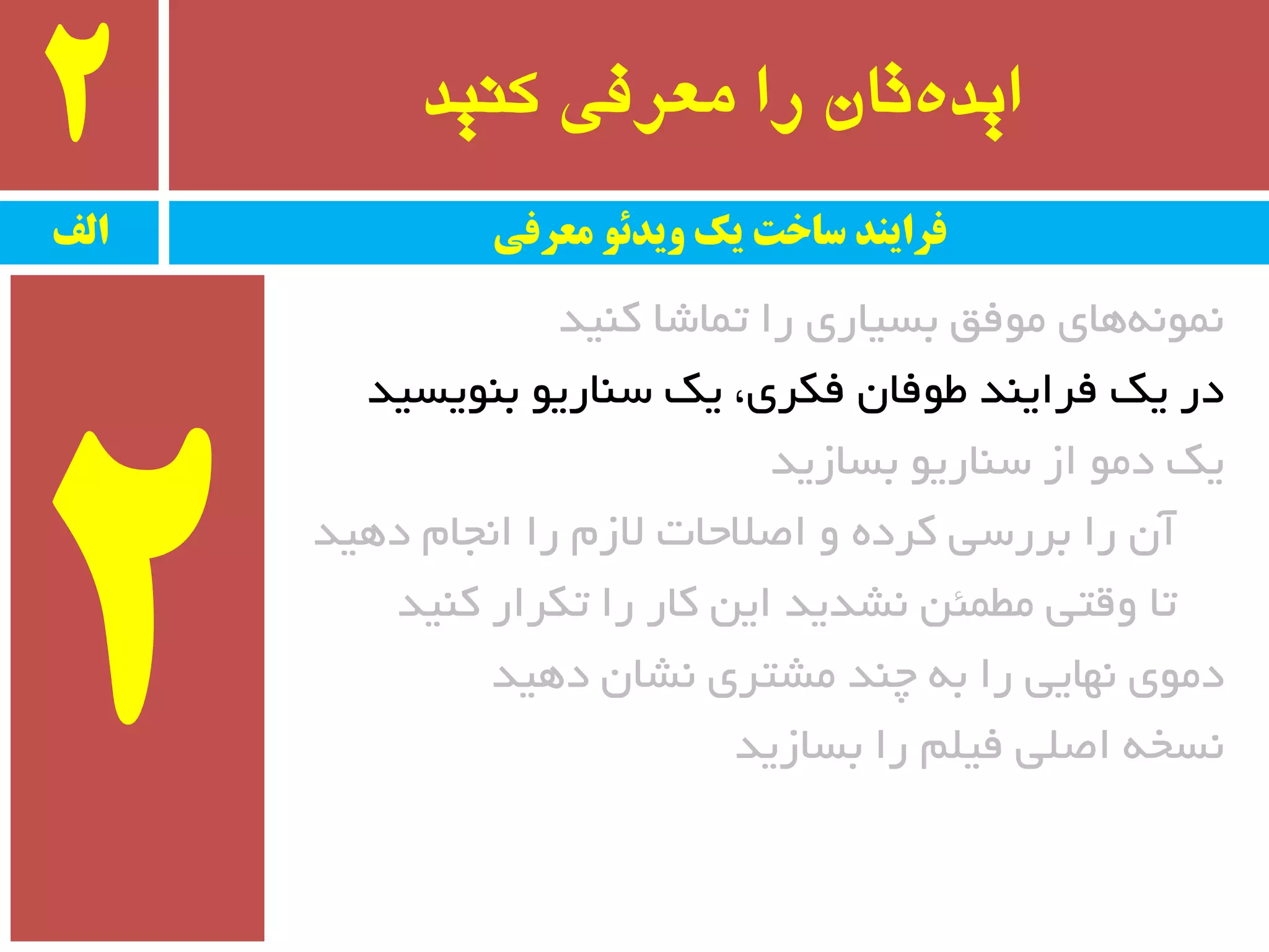 ‫کىید‬ ‫معرفی‬ ‫را‬ ‫تان‬ٌ‫اید‬2
‫وٙیذ‬ ‫تٕبضب‬ ‫را‬ ‫ثسیبری‬ ‫ٔٛفك‬ ‫ٞبی‬ٕٝ٘ٛ٘
‫ثٙٛیسیذ‬ ٛ‫سٙبری‬ ‫یه‬ ،‫فىزی‬ ٖ‫طٛفب‬ ‫فزایٙذ‬ ‫یه‬ ‫در‬
‫ثسبسیذ‬ ٛ‫سٙبری‬ ‫اس‬ ٛٔ‫د‬ ‫یه‬
‫دٞیذ‬ ْ‫ا٘جب‬ ‫را‬ ْ‫الس‬ ‫اغالحبت‬ ٚ ٜ‫وزد‬ ‫ثزرسی‬ ‫را‬ ٖ‫آ‬
‫وٙیذ‬ ‫تىزار‬ ‫را‬ ‫وبر‬ ٗ‫ای‬ ‫٘طذیذ‬ ٗ‫ٔطٕئ‬ ‫ٚلتی‬ ‫تب‬
‫دٞیذ‬ ٖ‫٘طب‬ ‫ٔطتزی‬ ‫چٙذ‬ ٝ‫ث‬ ‫را‬ ‫ٟ٘بیی‬ ‫دٔٛی‬
‫ثسبسیذ‬ ‫را‬ ّٓ‫فی‬ ‫اغّی‬ ٝ‫٘سخ‬
‫الف‬ ‫معرفی‬ ً‫يیدئ‬ ‫یک‬ ‫ساخت‬ ‫فرایىد‬
2
 