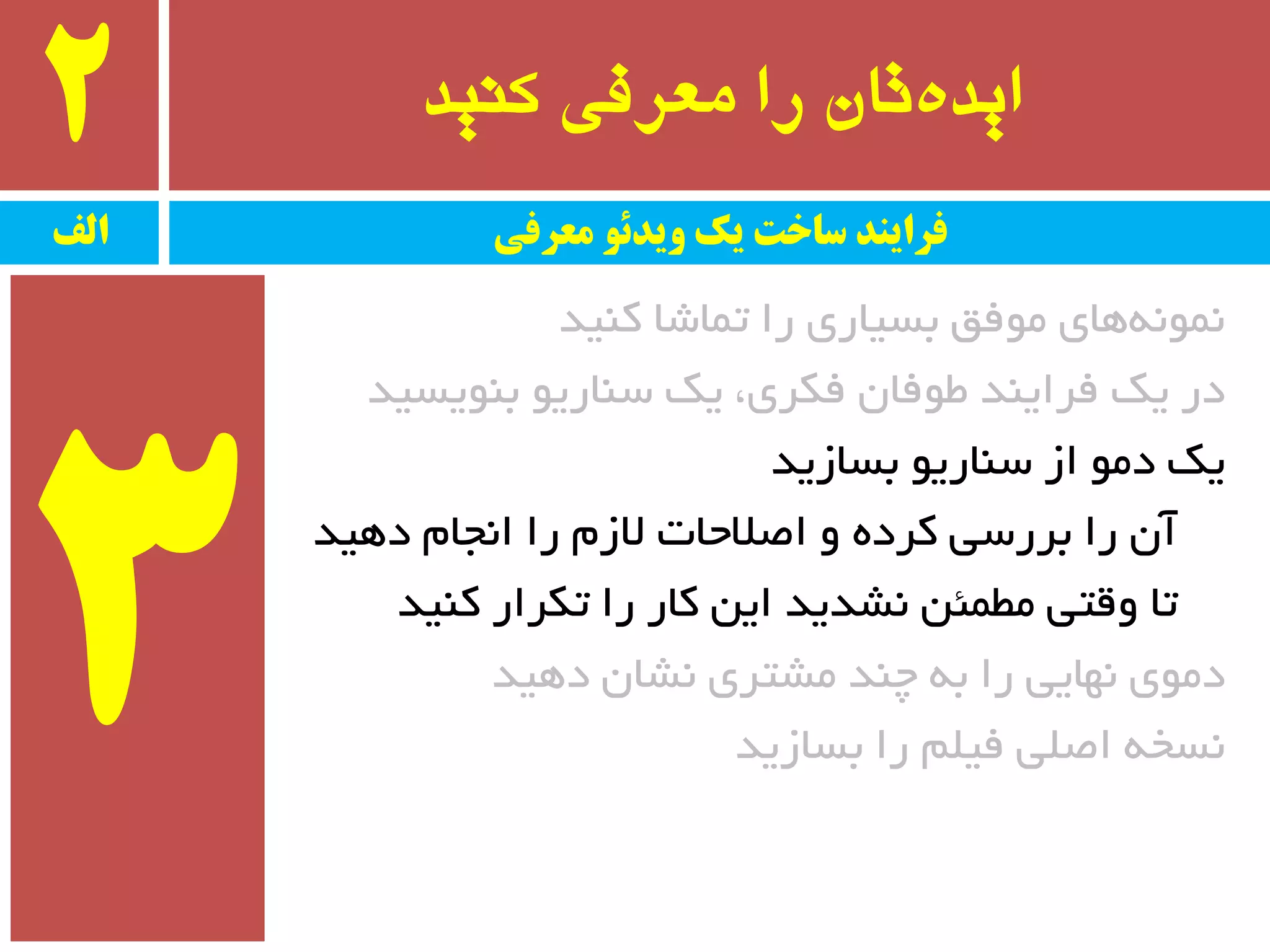 ‫کىید‬ ‫معرفی‬ ‫را‬ ‫تان‬ٌ‫اید‬2
‫وٙیذ‬ ‫تٕبضب‬ ‫را‬ ‫ثسیبری‬ ‫ٔٛفك‬ ‫ٞبی‬ٕٝ٘ٛ٘
‫ثٙٛیسیذ‬ ٛ‫سٙبری‬ ‫یه‬ ،‫فىزی‬ ٖ‫طٛفب‬ ‫فزایٙذ‬ ‫یه‬ ‫در‬
‫ثسبسیذ‬ ٛ‫سٙبری‬ ‫اس‬ ٛٔ‫د‬ ‫یه‬
‫دٞیذ‬ ْ‫ا٘جب‬ ‫را‬ ْ‫الس‬ ‫اغالحبت‬ ٚ ٜ‫وزد‬ ‫ثزرسی‬ ‫را‬ ٖ‫آ‬
‫وٙیذ‬ ‫تىزار‬ ‫را‬ ‫وبر‬ ٗ‫ای‬ ‫٘طذیذ‬ ٗ‫ٔطٕئ‬ ‫ٚلتی‬ ‫تب‬
‫دٞیذ‬ ٖ‫٘طب‬ ‫ٔطتزی‬ ‫چٙذ‬ ٝ‫ث‬ ‫را‬ ‫ٟ٘بیی‬ ‫دٔٛی‬
‫ثسبسیذ‬ ‫را‬ ّٓ‫فی‬ ‫اغّی‬ ٝ‫٘سخ‬
‫الف‬ ‫معرفی‬ ً‫يیدئ‬ ‫یک‬ ‫ساخت‬ ‫فرایىد‬
3
 