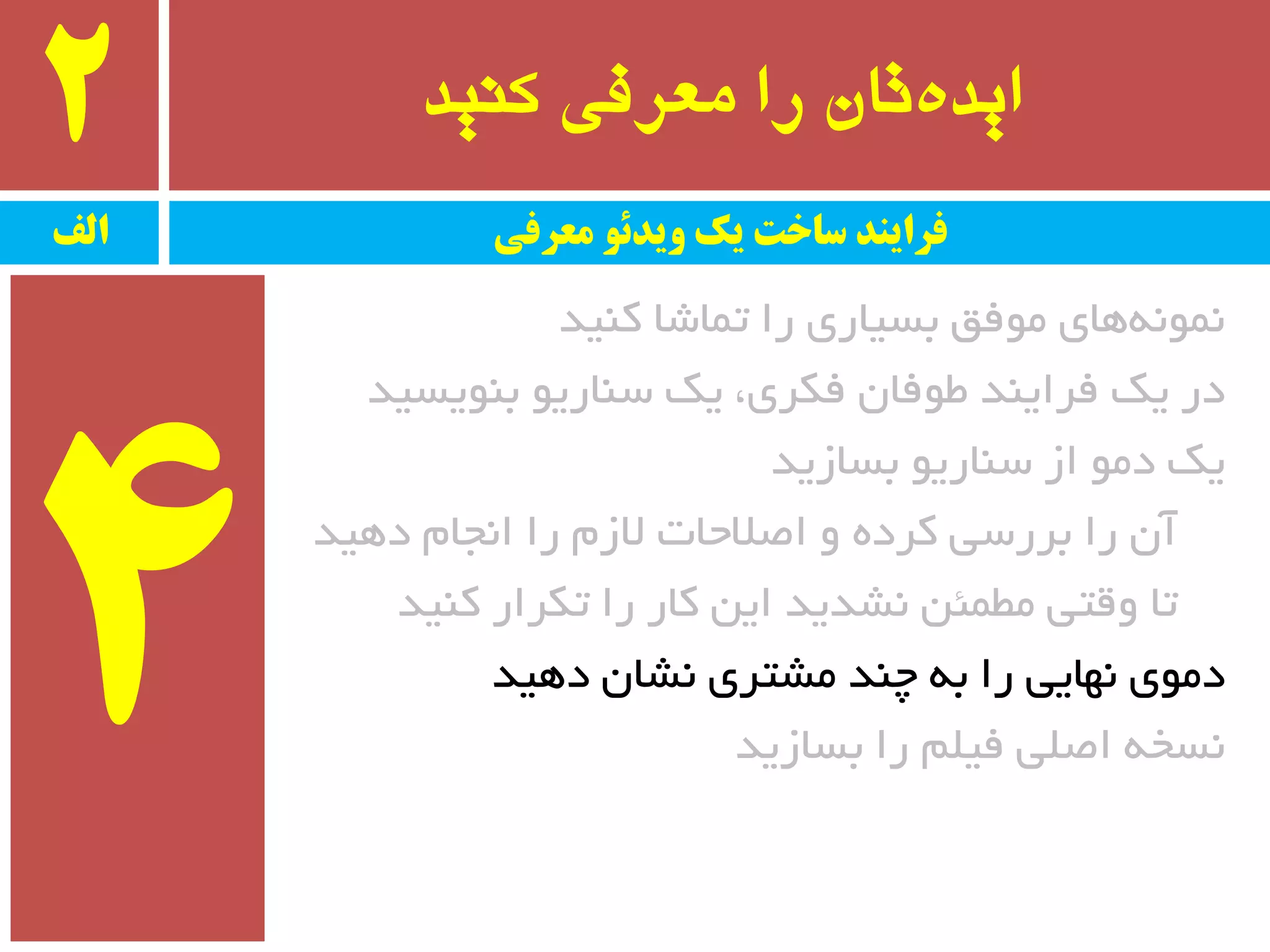 ‫کىید‬ ‫معرفی‬ ‫را‬ ‫تان‬ٌ‫اید‬2
‫وٙیذ‬ ‫تٕبضب‬ ‫را‬ ‫ثسیبری‬ ‫ٔٛفك‬ ‫ٞبی‬ٕٝ٘ٛ٘
‫ثٙٛیسیذ‬ ٛ‫سٙبری‬ ‫یه‬ ،‫فىزی‬ ٖ‫طٛفب‬ ‫فزایٙذ‬ ‫یه‬ ‫در‬
‫ثسبسیذ‬ ٛ‫سٙبری‬ ‫اس‬ ٛٔ‫د‬ ‫یه‬
‫دٞیذ‬ ْ‫ا٘جب‬ ‫را‬ ْ‫الس‬ ‫اغالحبت‬ ٚ ٜ‫وزد‬ ‫ثزرسی‬ ‫را‬ ٖ‫آ‬
‫وٙیذ‬ ‫تىزار‬ ‫را‬ ‫وبر‬ ٗ‫ای‬ ‫٘طذیذ‬ ٗ‫ٔطٕئ‬ ‫ٚلتی‬ ‫تب‬
‫دٞیذ‬ ٖ‫٘طب‬ ‫ٔطتزی‬ ‫چٙذ‬ ٝ‫ث‬ ‫را‬ ‫ٟ٘بیی‬ ‫دٔٛی‬
‫ثسبسیذ‬ ‫را‬ ّٓ‫فی‬ ‫اغّی‬ ٝ‫٘سخ‬
‫الف‬ ‫معرفی‬ ً‫يیدئ‬ ‫یک‬ ‫ساخت‬ ‫فرایىد‬
4
 