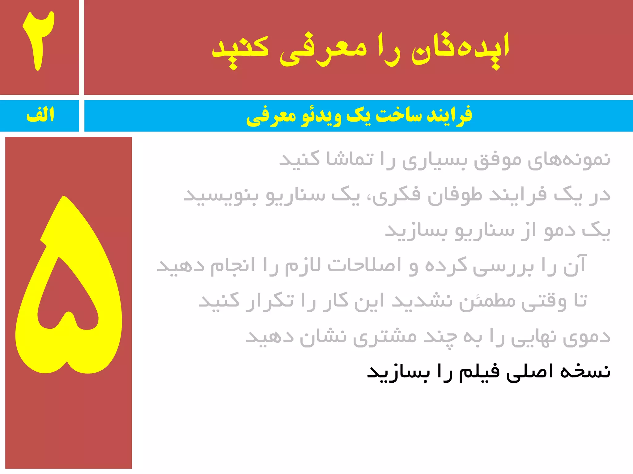 ‫کىید‬ ‫معرفی‬ ‫را‬ ‫تان‬ٌ‫اید‬2
‫وٙیذ‬ ‫تٕبضب‬ ‫را‬ ‫ثسیبری‬ ‫ٔٛفك‬ ‫ٞبی‬ٕٝ٘ٛ٘
‫ثٙٛیسیذ‬ ٛ‫سٙبری‬ ‫یه‬ ،‫فىزی‬ ٖ‫طٛفب‬ ‫فزایٙذ‬ ‫یه‬ ‫در‬
‫ثسبسیذ‬ ٛ‫سٙبری‬ ‫اس‬ ٛٔ‫د‬ ‫یه‬
‫دٞیذ‬ ْ‫ا٘جب‬ ‫را‬ ْ‫الس‬ ‫اغالحبت‬ ٚ ٜ‫وزد‬ ‫ثزرسی‬ ‫را‬ ٖ‫آ‬
‫وٙیذ‬ ‫تىزار‬ ‫را‬ ‫وبر‬ ٗ‫ای‬ ‫٘طذیذ‬ ٗ‫ٔطٕئ‬ ‫ٚلتی‬ ‫تب‬
‫دٞیذ‬ ٖ‫٘طب‬ ‫ٔطتزی‬ ‫چٙذ‬ ٝ‫ث‬ ‫را‬ ‫ٟ٘بیی‬ ‫دٔٛی‬
‫ثسبسیذ‬ ‫را‬ ّٓ‫فی‬ ‫اغّی‬ ٝ‫٘سخ‬
‫الف‬ ‫معرفی‬ ً‫يیدئ‬ ‫یک‬ ‫ساخت‬ ‫فرایىد‬
 