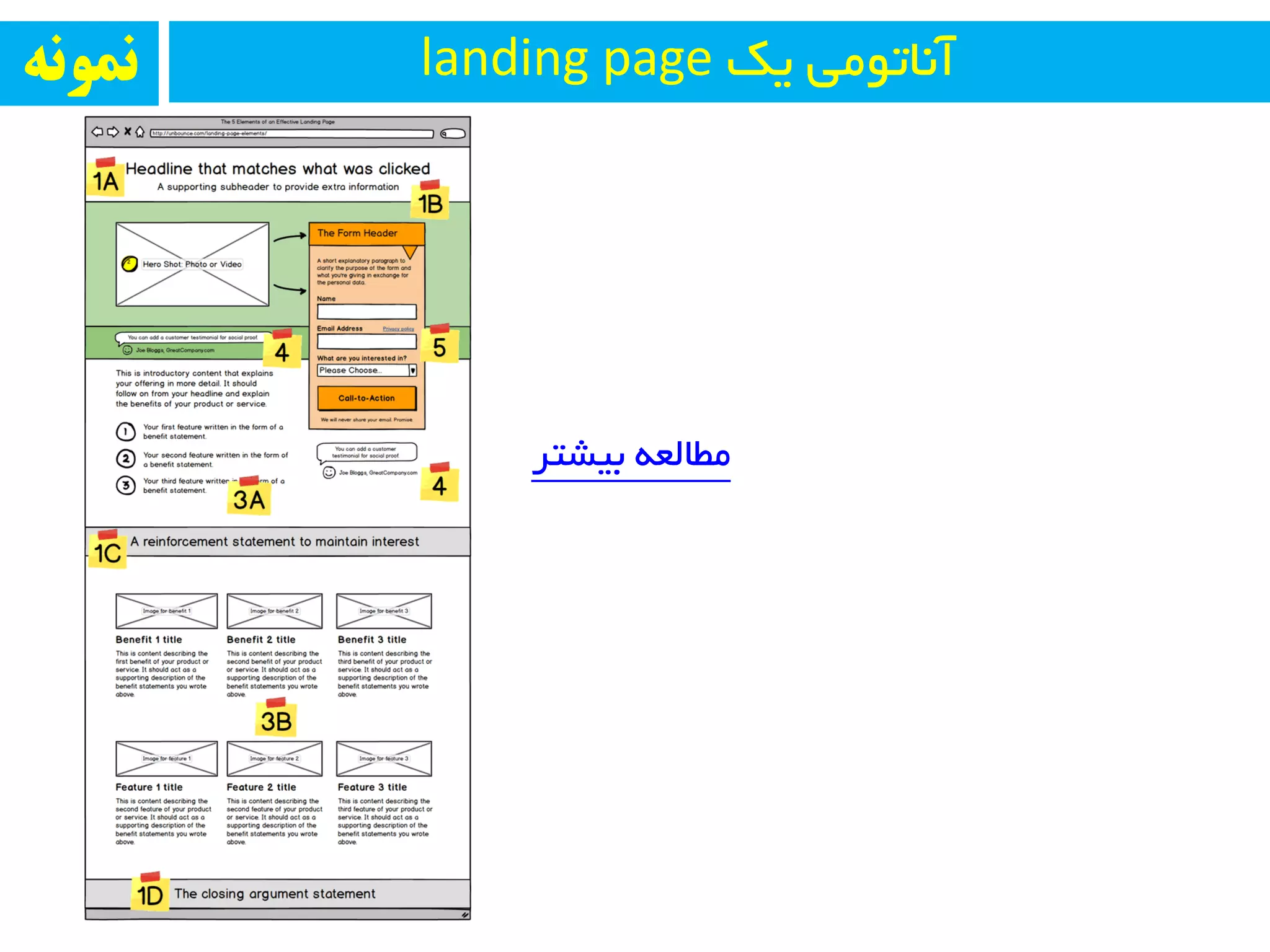 ‫ثیطتز‬ ٝ‫ٔطبِؼ‬
‫یه‬ ‫آ٘بتٛٔی‬landing page‫ومًوه‬
 