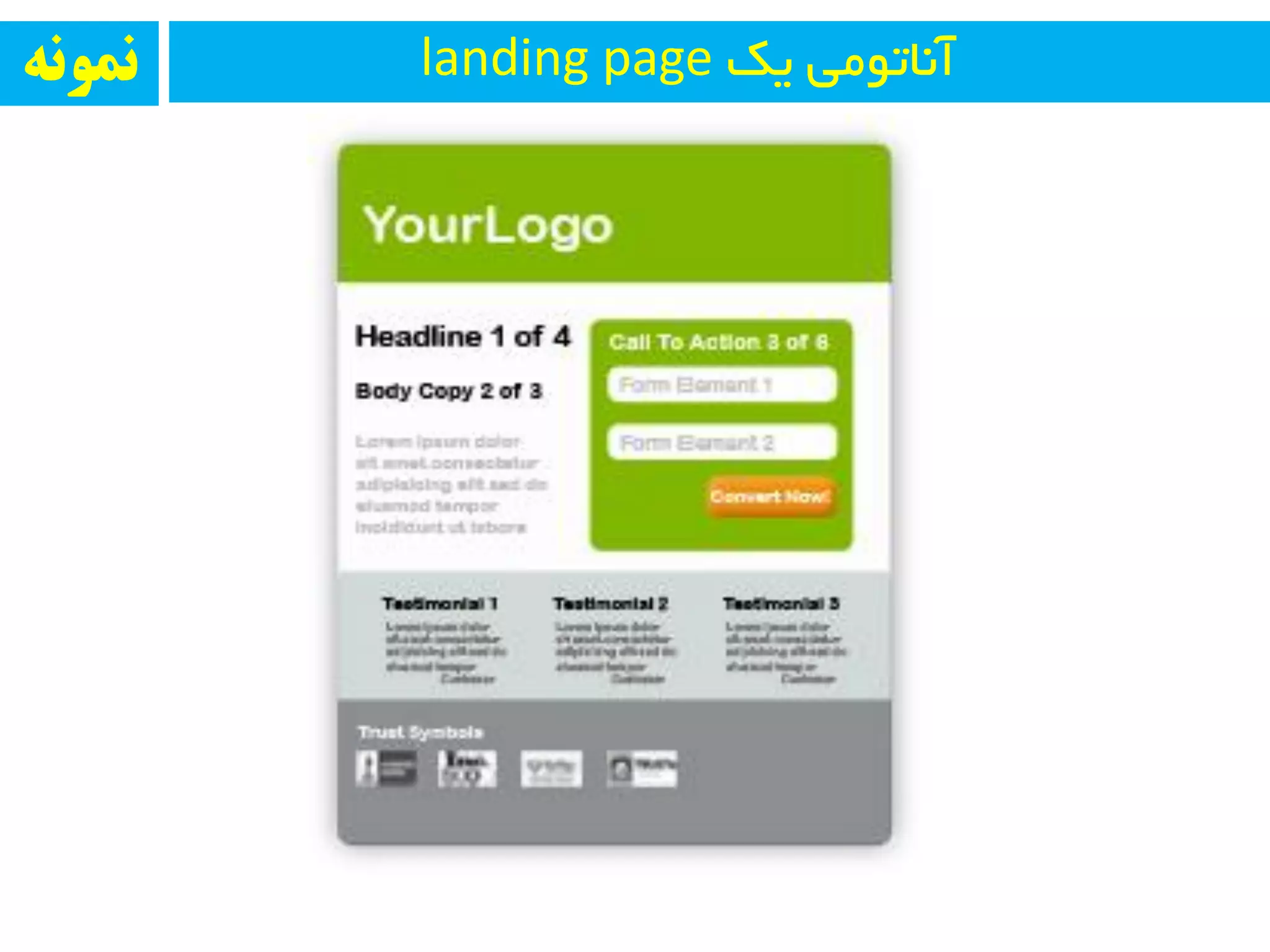 ‫یه‬ ‫آ٘بتٛٔی‬landing page‫ومًوه‬
 