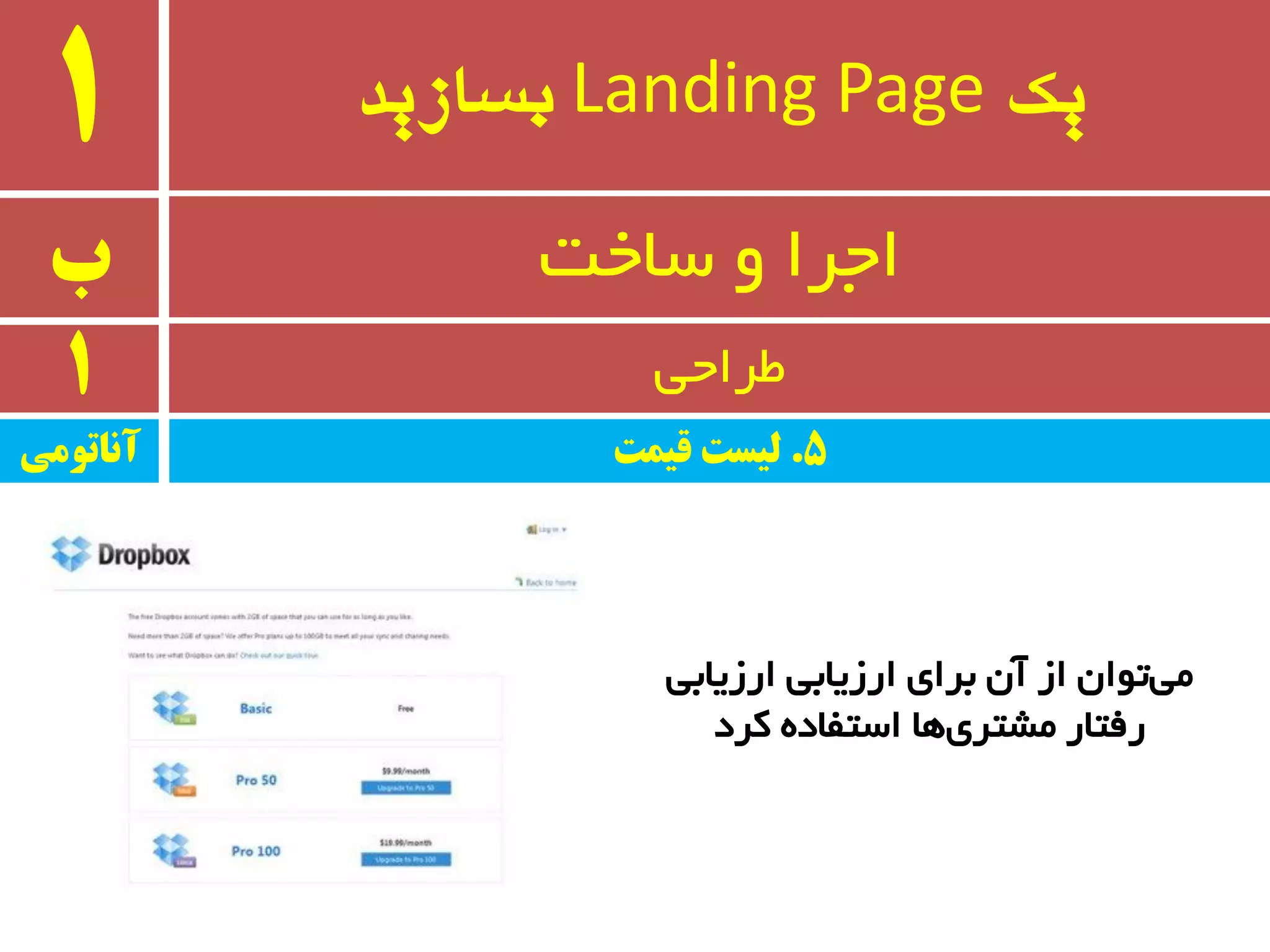 ‫یک‬Landing Page‫بسازید‬1
‫ب‬ ٚ ‫اجزا‬‫سبخت‬
1 ‫طزاحی‬
‫ارسیبثی‬ ‫ارسیبثی‬ ‫ثزای‬ ٖ‫آ‬ ‫اس‬ ٖ‫تٛا‬‫ٔی‬
‫وزد‬ ٜ‫استفبد‬ ‫ٞب‬‫ٔطتزی‬ ‫رفتبر‬
‫آواتًمی‬ 5.‫قیمت‬ ‫لیست‬
 