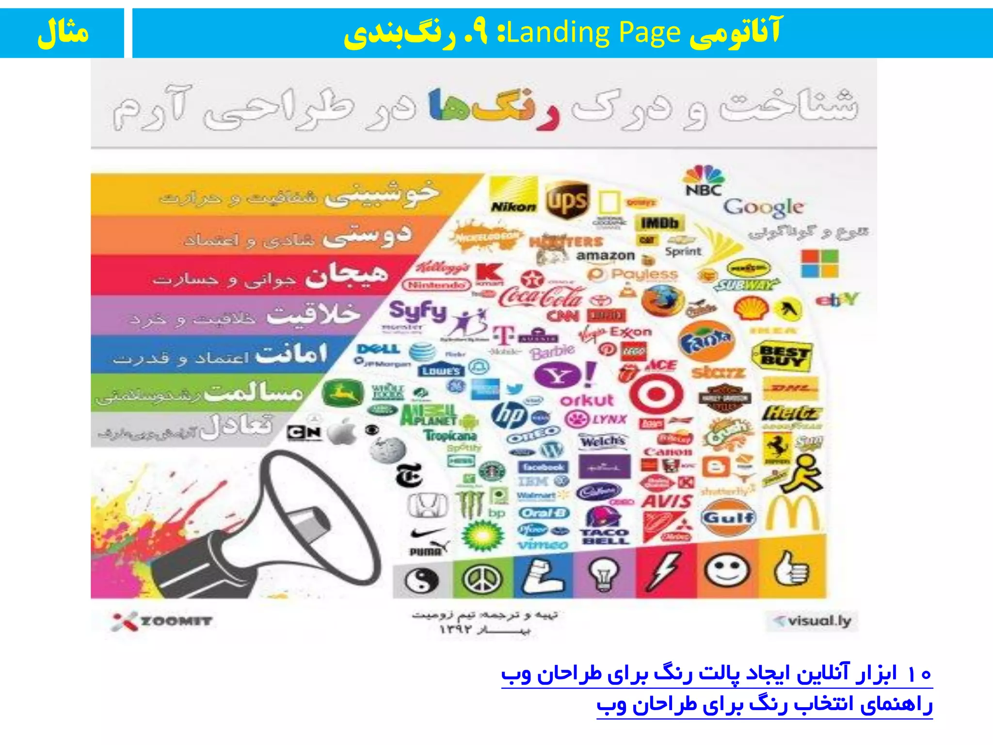 ‫مثال‬ ‫آواتًمی‬Landing Page:9.‫بىدی‬‫روگ‬
10‫ٚة‬ ٖ‫طزاحب‬ ‫ثزای‬ ً٘‫ر‬ ‫پبِت‬ ‫ایجبد‬ ٗ‫آ٘الی‬ ‫اثشار‬
‫ٚة‬ ٖ‫طزاحب‬ ‫ثزای‬ ً٘‫ر‬ ‫ا٘تخبة‬ ‫رإٞٙبی‬
 