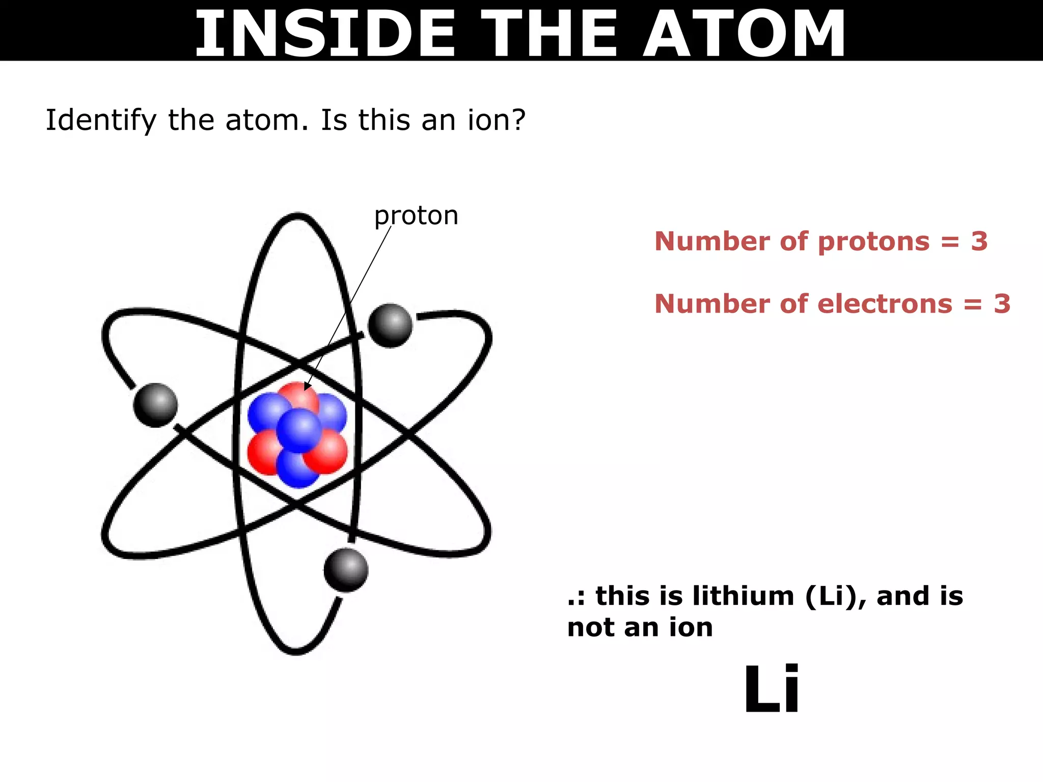 INSIDE THE ATOM
Identify the atom. Is this an ion?


                       proton
                                           Number of protons = 3

                                           Number of electrons = 3




                                     .: this is lithium (Li), and is
                                     not an ion

                                                  Li
 