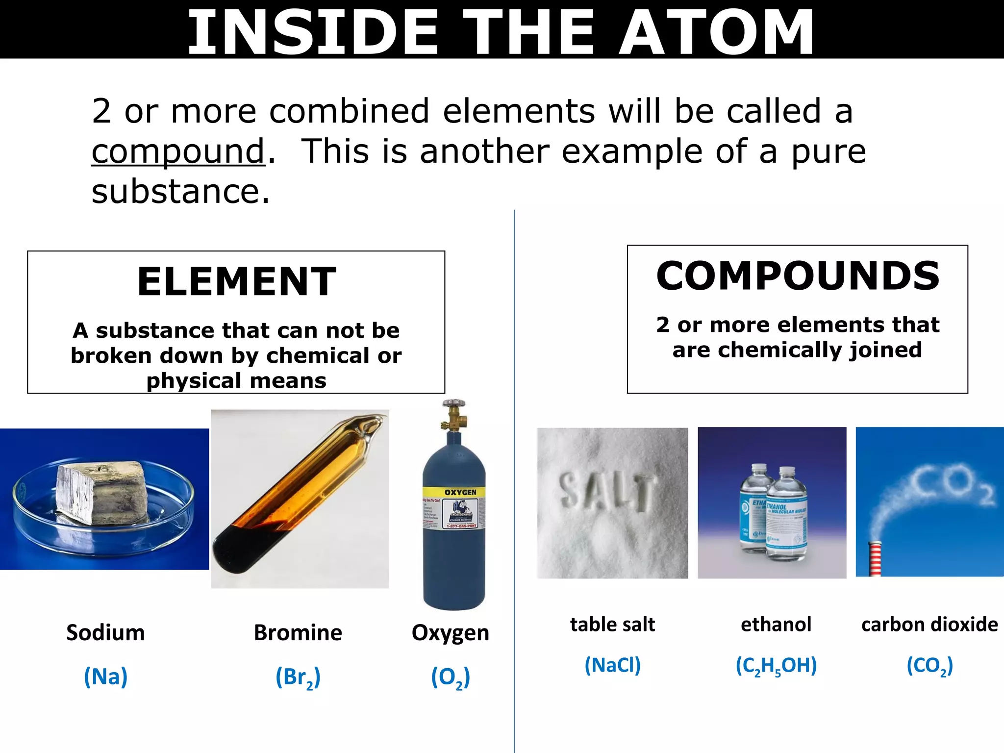 INSIDE THE ATOM
 2 or more combined elements will be called a
 compound. This is another example of a pure
 substance.

        ELEMENT                                  COMPOUNDS
A substance that can not be                      2 or more elements that
broken down by chemical or                        are chemically joined
      physical means




Sodium        Bromine         Oxygen   table salt      ethanol    carbon dioxide
                                        (NaCl)         (C2H5OH)       (CO2)
 (Na)           (Br2)          (O2)
 