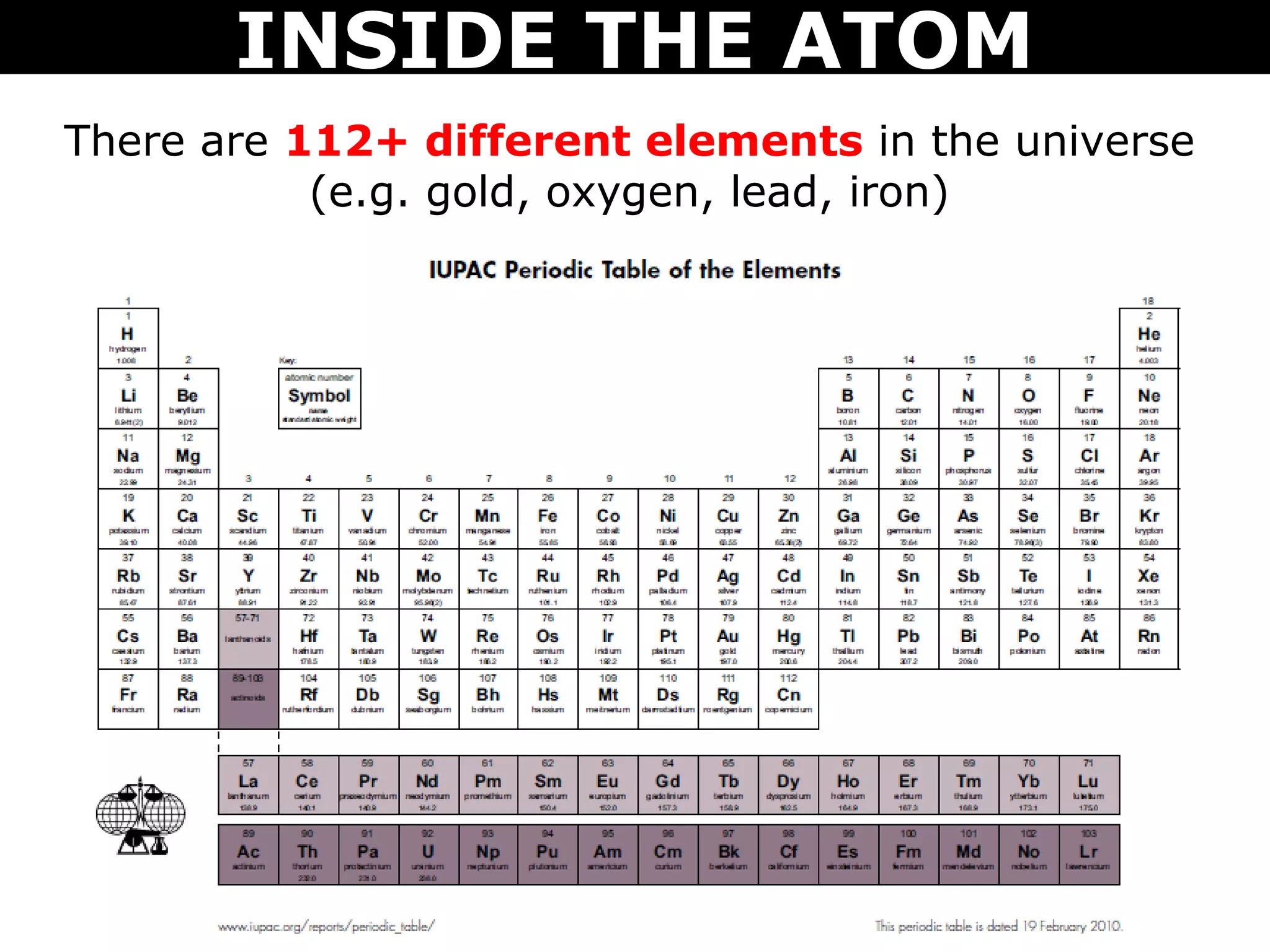 INSIDE THE ATOM
There are 112+ different elements in the universe
           (e.g. gold, oxygen, lead, iron)
 