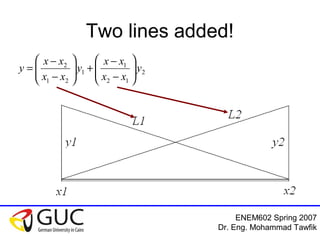 ENEM602 Spring 2007
Dr. Eng. Mohammad Tawfik
Two lines added!
2
12
1
1
21
2
y
xx
xx
y
xx
xx
y 





−
−
+





−
−
=
 