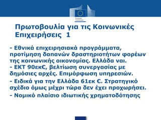 Πρωτοβουλία για τις Κοινωνικές
Επιχειρήσεις 1
- Εθνικά επιχειρησιακά προγράμματα,
προτίμηση δαπανών δραστηριοτήτων φορέων
της κοινωνικής οικονομίας. Ελλάδα ναι.
- ΕΚΤ 90εκ€, βελτίωση συνεργασίας με
δημόσιες αρχές. Επιμόρφωση υπηρεσιών.
- Ειδικά για την Ελλάδα 61εκ €. Στρατηγικό
σχέδιο όμως μέχρι τώρα δεν έχει προχωρήσει.
- Νομικό πλαίσιο ιδιωτικής χρηματοδότησης
 