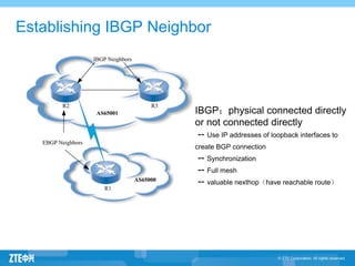 08 ip oc304 2_e1_1 zxr10 m6000 bgp configuration 24 | PDF