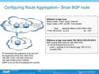 R1 R2 R3 Code Status 08 ip oc304 2_e1_1 zxr10 m6000 bgp configuration 24 | PDF