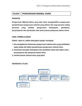 (SCE 3112 Pengurusan Makmal Sains dan Sumber)
TAJUK 1 PENGURUSAN MAKMAL SAINS
SINOPSIS
Pengurusan Makmal Sains yang baik akan mengambilkira pengurusan
jawatankuasa pengurusan makmal yang efisien dari segi peranan setiap
personel yang terlibat, pengurusan belanjawan, pembelian,
penyimpanan dan perekodan stok serta proses pelupusan bahan kimia.
HASIL PEMBELAJARAN
Diakhir tajuk ini, adalah diharapkan pelajar mendapat;
1. ilmu pengetahuan berkenaan pengurusan makmal sains yang melibatkan
tugas setiap ahli dalam jawatankuasa pengurusan makmal sains
2. memahami prosedur belanjawan dan pembelian bahan dan alatan sains,
penyimpanan dan pelupusan bahan kimia
3. mereka bentuk makmal sains yang betul.
KERANGKA TAJUK
1
 