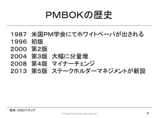 Уͣ£ϣˤΚsʷ
     ׹Уѧˤƥۥ磻ȥک`Ѥ
     
     ڣ
     ڣ ˷
     ڣ ޥʩ`
     ڣ Ʃ`ۥ`ޥͥȤO




YϣWIKIڥǥ
                ?Takashi Suzuki All rights reserved.   9
 
