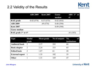 2. Reconstructing the 2008 RAE Grades Table 1 Submission statistics for the last three RAEsAdapted from Geary et al (2004), Bence and Oppenheim (2004), RAE (2009a)a Totals differ slightly between different sources. Figures for 2008 are after data cleaning as described later