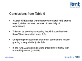 Figure 2Numbers of journals in the RAE and the ABS list