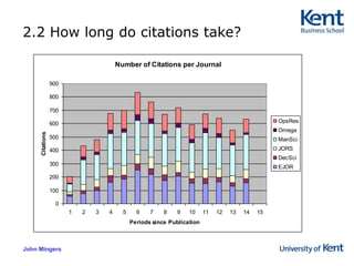 Table 9 Proportions of journals in particular ranks comparing ABS with RAE gradesNote: we show the proportions in terms of % for ease of comparison but all Chi-Square tests were performed on the underlying frequencies