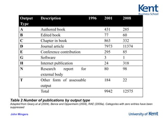 “Objectivity results from a combination of subjectivities” (Ackoff)Why are they so contentious?