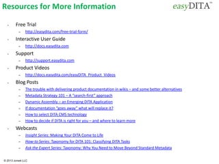 © 2013 Jorsek LLC
Resources for More Information
• Free Trial
– http://easydita.com/free-trial-form/
• Interactive User Guide
– http://docs.easydita.com
• Support
– http://support.easydita.com
• Product Videos
– http://docs.easydita.com/easyDITA_Product_Videos
• Blog Posts
– The trouble with delivering product documentation in wikis – and some better alternatives
– Metadata Strategy 101 – A “search-first” approach
– Dynamic Assembly – an Emerging DITA Application
– If documentation “goes away” what will replace it?
– How to select DITA CMS technology
– How to decide if DITA is right for you – and where to learn more
• Webcasts
– Insight Series: Making Your DITA Come to Life
– How-to Series: Taxonomy for DITA 101: Classifying DITA Tasks
– Ask the Expert Series: Taxonomy: Why You Need to Move Beyond Standard Metadata
 