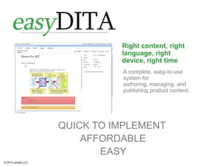 © 2014 Jorsek LLC
Right content, right
language, right
device, right time
A complete, easy-to-use
system for
authoring, managing, and
publishing product content.
QUICK TO IMPLEMENT
AFFORDABLE
EASY
 