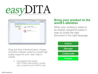 © 2014 Jorsek LLC
Drag and drop individual topics, images
and other modular content to create high
quality output for print, web, help or
mobile.
• Put together high quality
PDF, HTML5 web portal or mobile
app, or export to your ECM or wiki
Bring your product to the
world’s attention
When your content is ready to
be shared, easyDITA makes it
easy to create the right
document in the right language.
Author
Manage
Collaborate
Publish
 