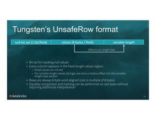 Tungsten’s UnsafeRow format
13
•  Bit set for tracking null values
•  Every column appears in the fixed-length values regi...