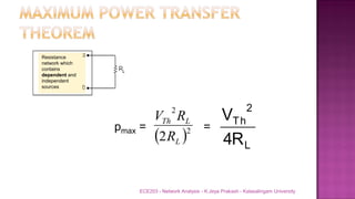 ECE203 - Network Analysis - K.Jeya Prakash - Kalasalingam University
L
2
Th
R4
V
 2
2
2 L
LTh
R
RV
pmax = =
Resistance
network which
contains
dependent and
independent
sources
 