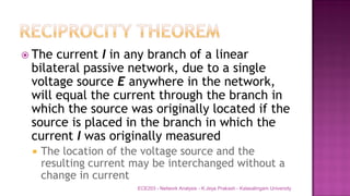  The current I in any branch of a linear
bilateral passive network, due to a single
voltage source E anywhere in the network,
will equal the current through the branch in
which the source was originally located if the
source is placed in the branch in which the
current I was originally measured
 The location of the voltage source and the
resulting current may be interchanged without a
change in current
ECE203 - Network Analysis - K.Jeya Prakash - Kalasalingam University
 