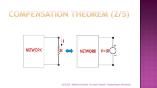 ECE203 - Network Analysis - K.Jeya Prakash - Kalasalingam University
 