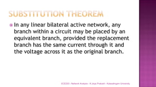  In any linear bilateral active network, any
branch within a circuit may be placed by an
equivalent branch, provided the replacement
branch has the same current through it and
the voltage across it as the original branch.
ECE203 - Network Analysis - K.Jeya Prakash - Kalasalingam University
 