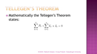  Mathematically the Tellegen’s Theorem
states:
ECE203 - Network Analysis - K.Jeya Prakash - Kalasalingam University
 