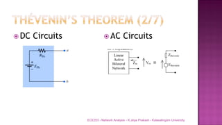  DC Circuits  AC Circuits
ECE203 - Network Analysis - K.Jeya Prakash - Kalasalingam University
 